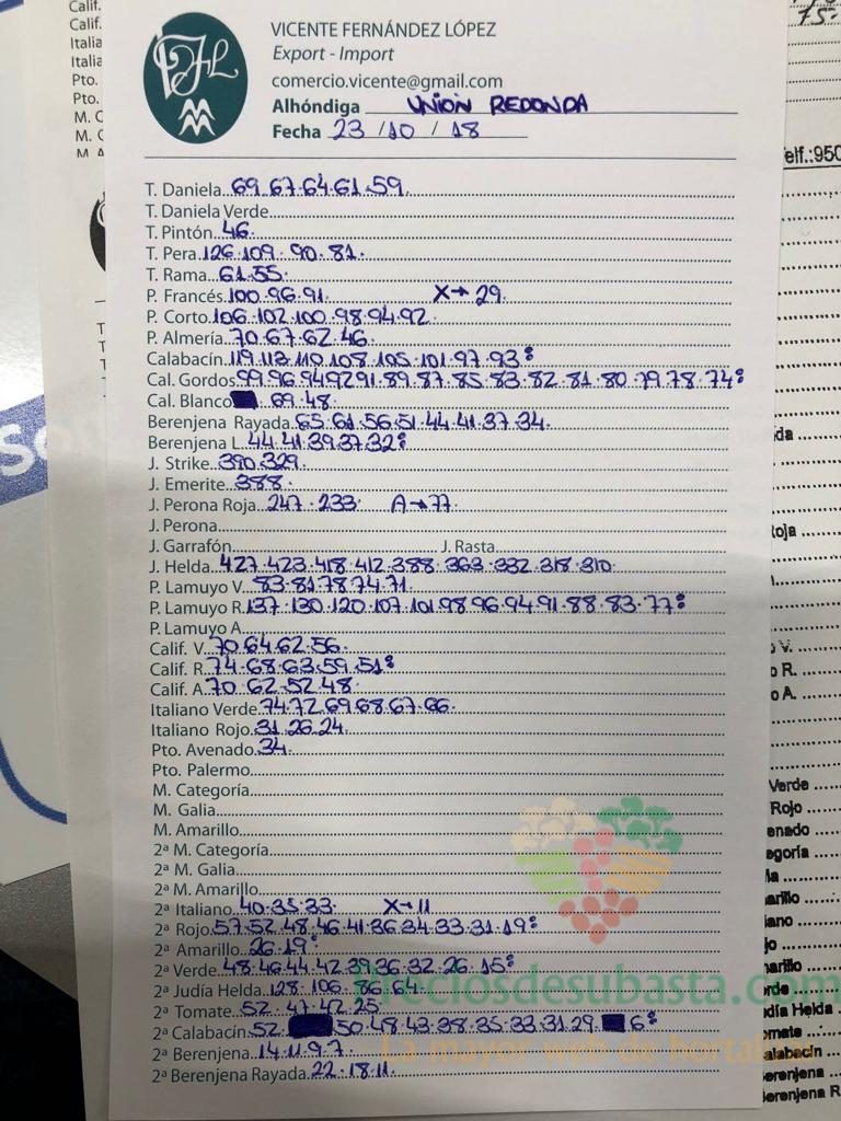 Subasta hortofrutícola La Unión La Redonda 23 de Octubre