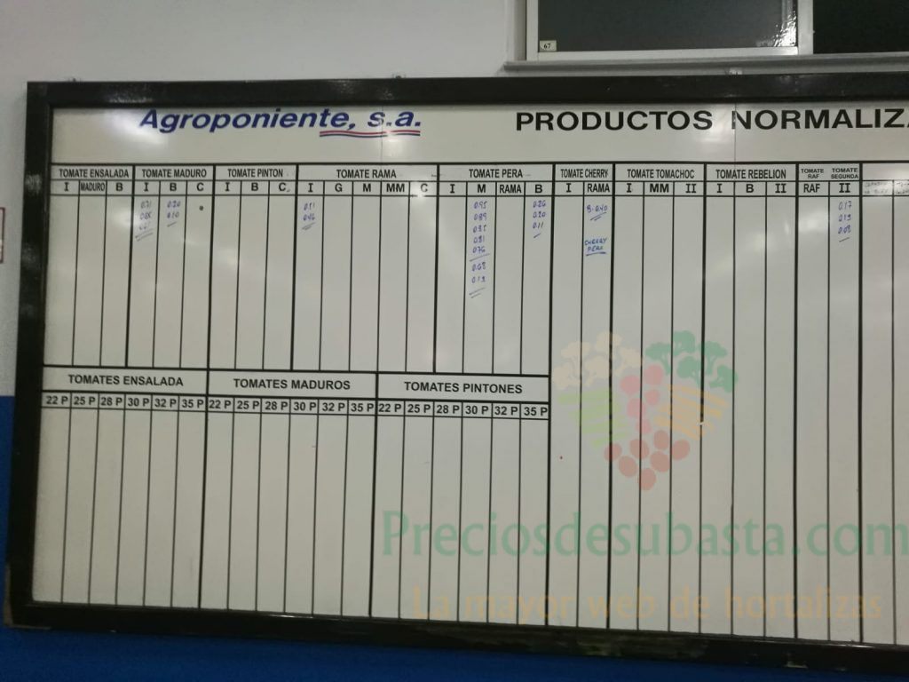 Pizarra Agroponiente La Redonda 2 de Noviembre