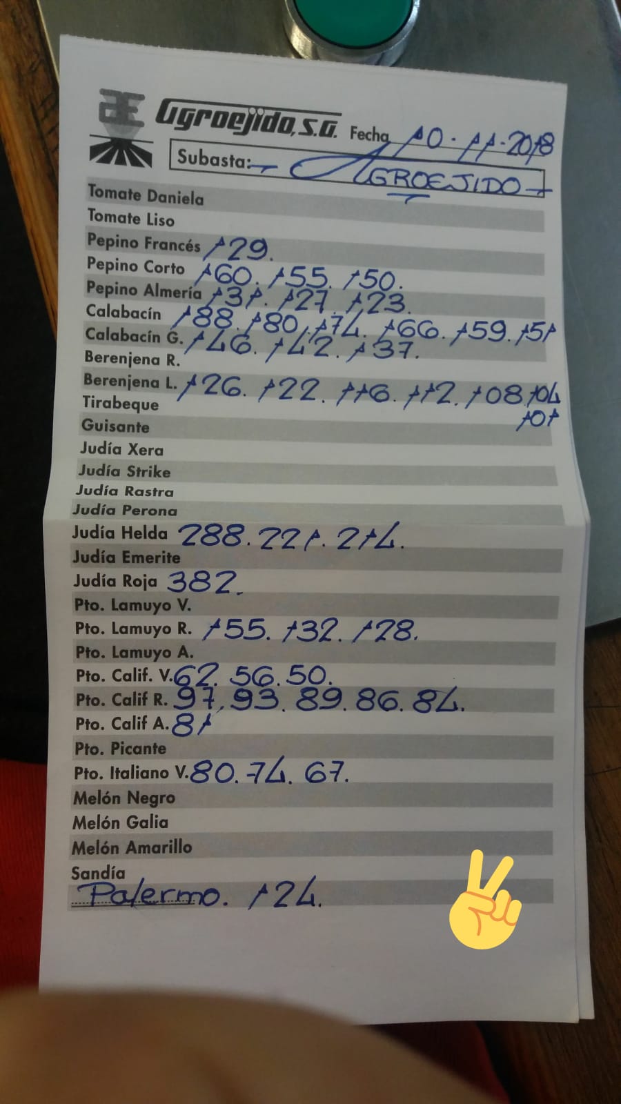 Subasta hortofrutícola AgroEjido El Ejido 10 de Noviembre