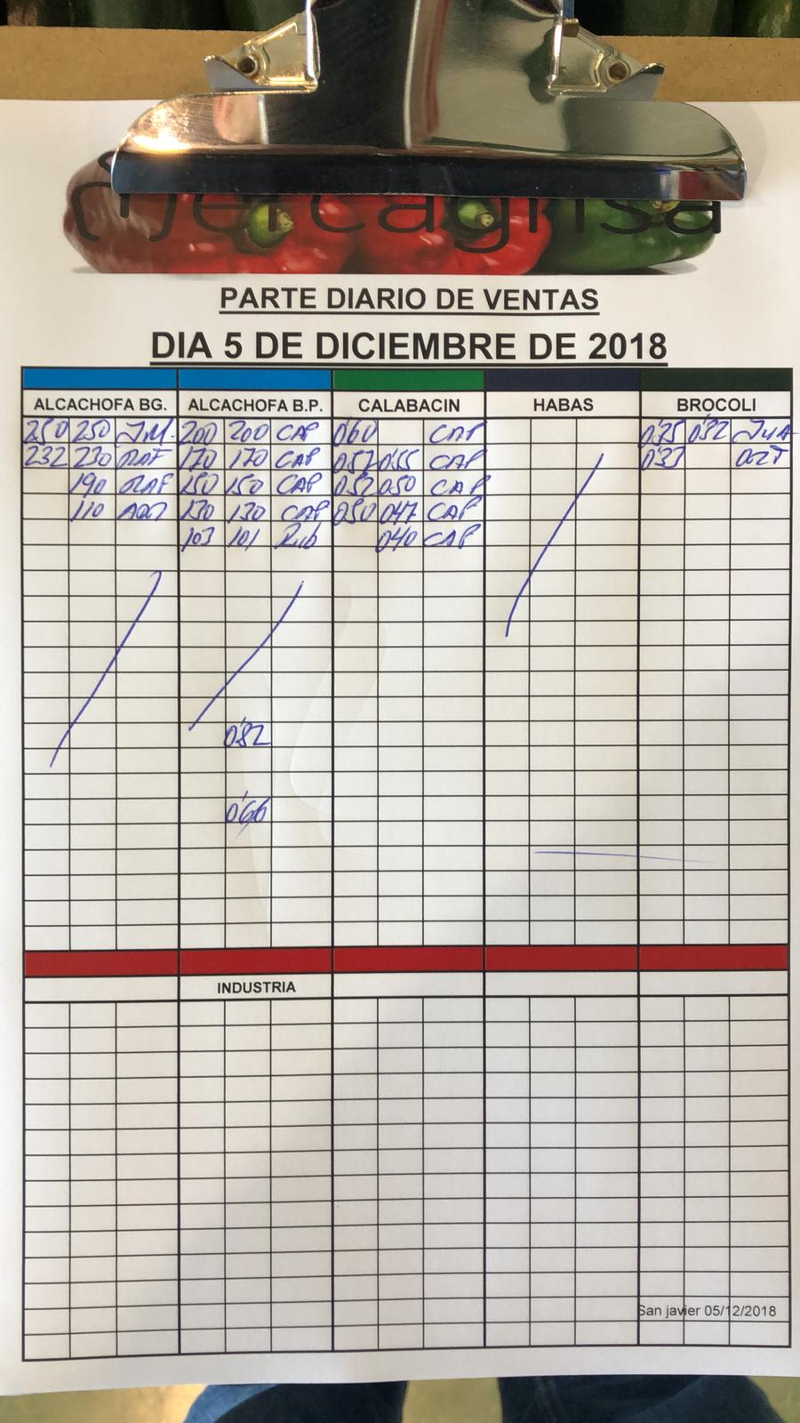 Subasta hortofrutícola Mercagrisa 5 de Diciembre