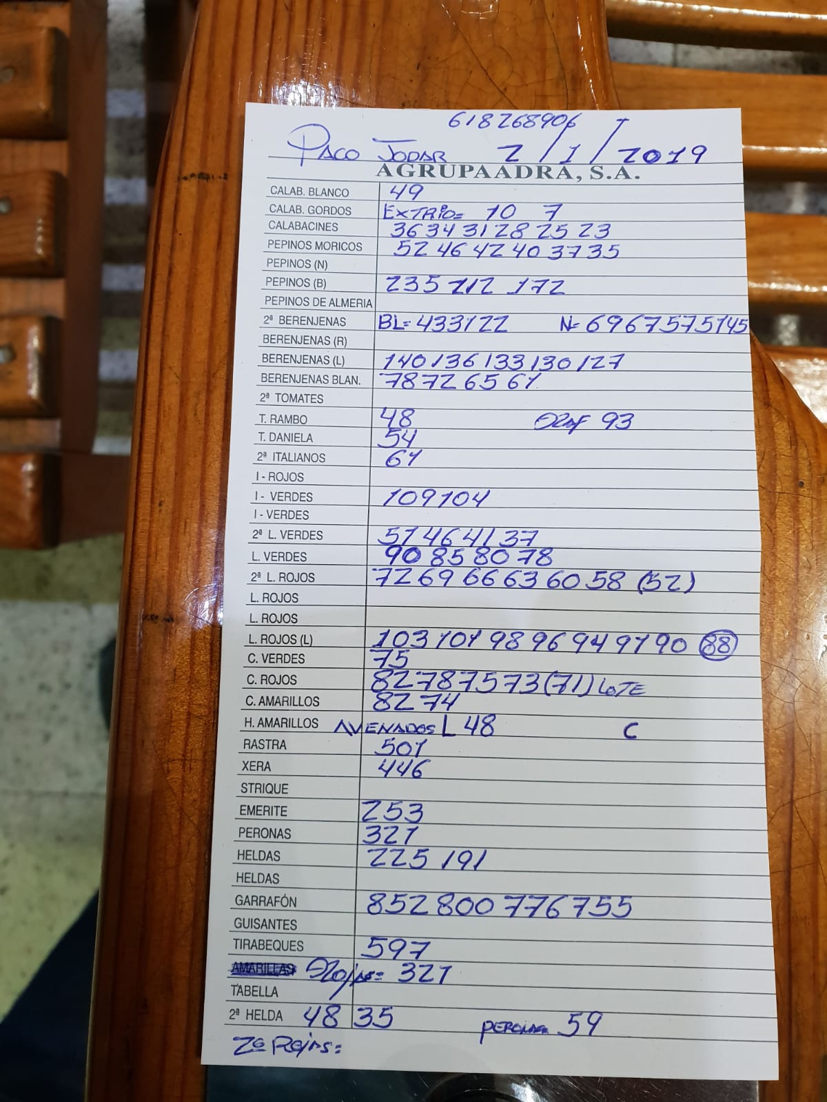 Subasta hortofrutícola AgrupaAdra 2 de Enero 2019