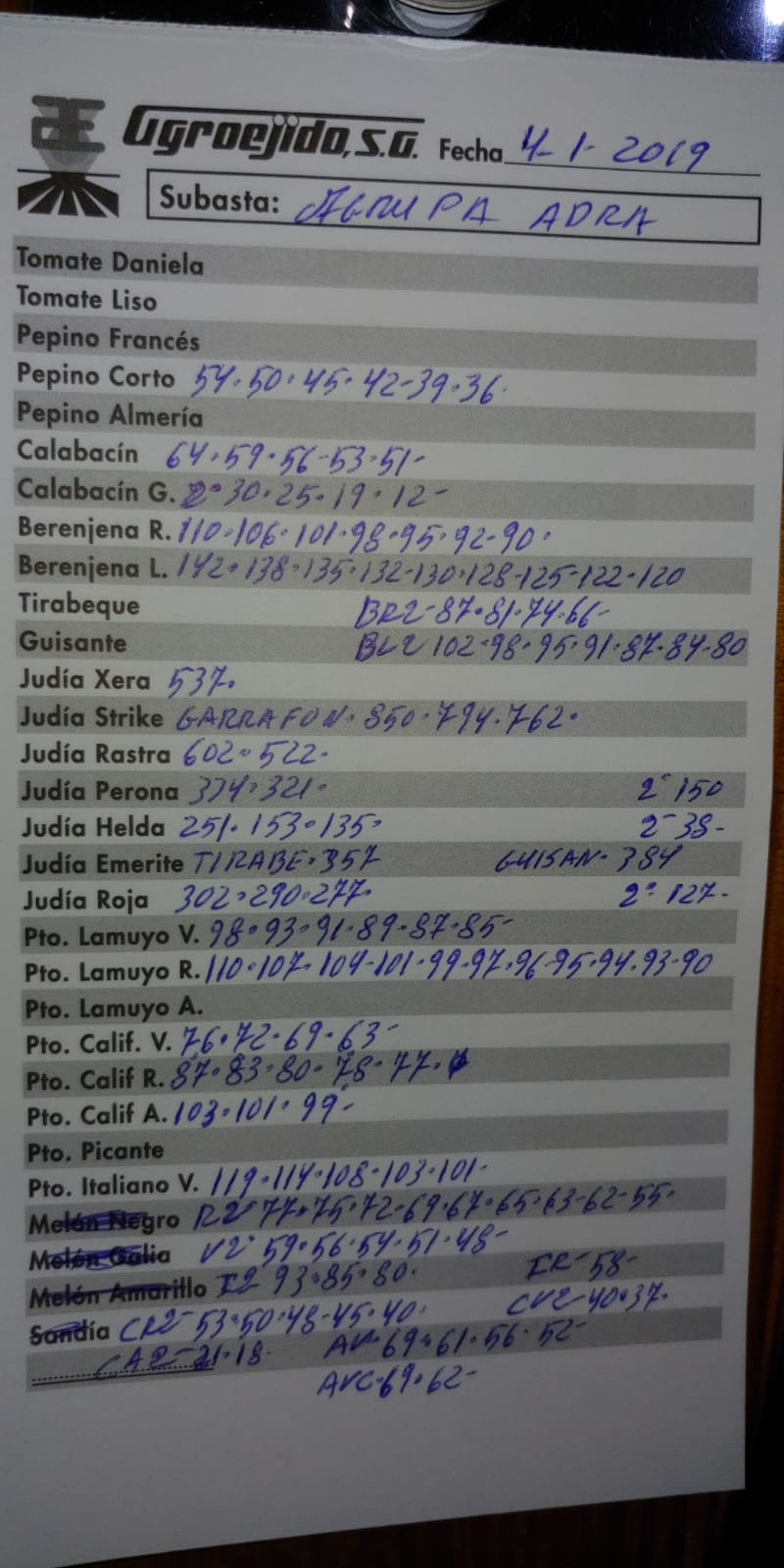 Subasta hortofrutícola AgrupaAdra 4 de Enero 2019