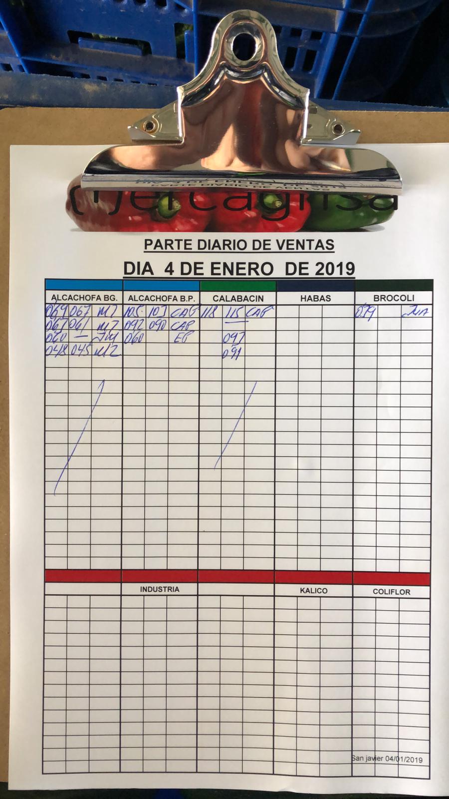 Subasta hortofrutícola Mercagrisa 4 de Enero 2019