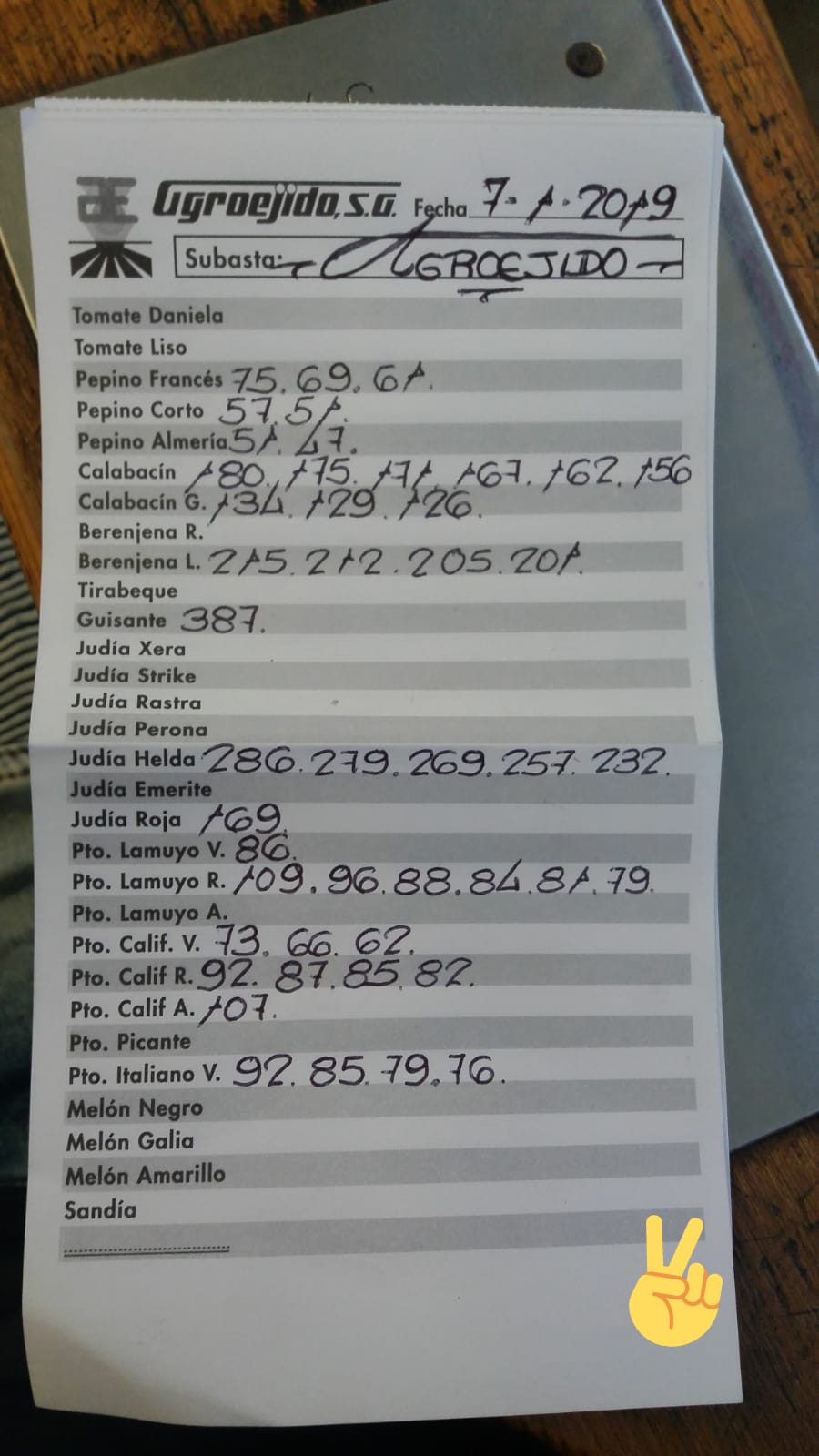 Subasta hortofrutícola AgroEjido El Ejido 7 de Enero 2019