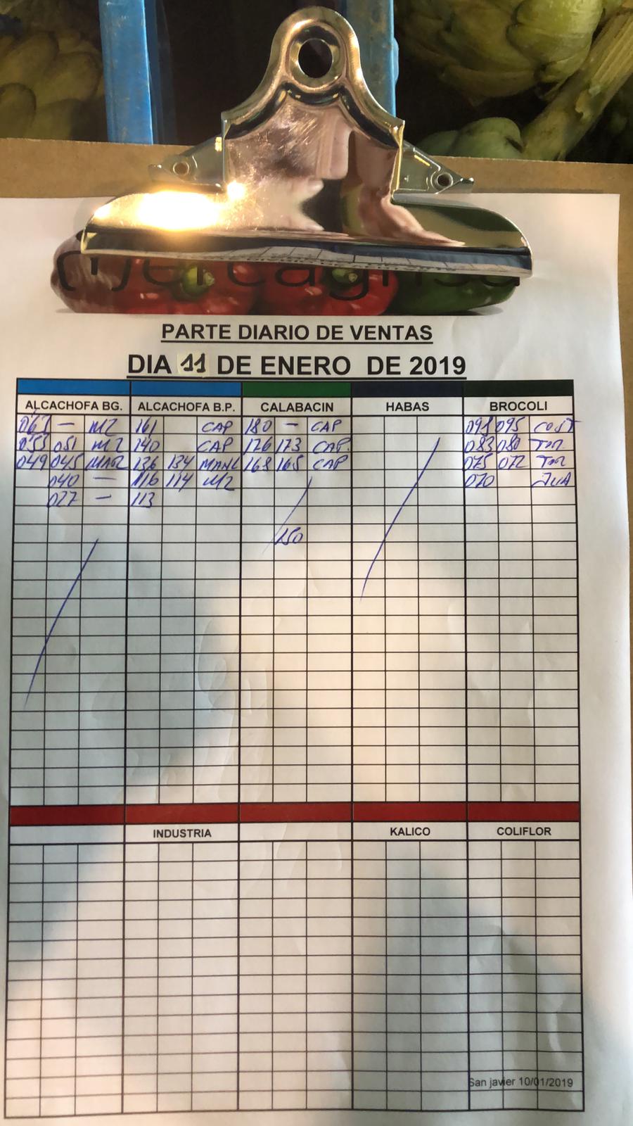 Subasta hortofrutícola Mercagrisa 11 de Enero 2019