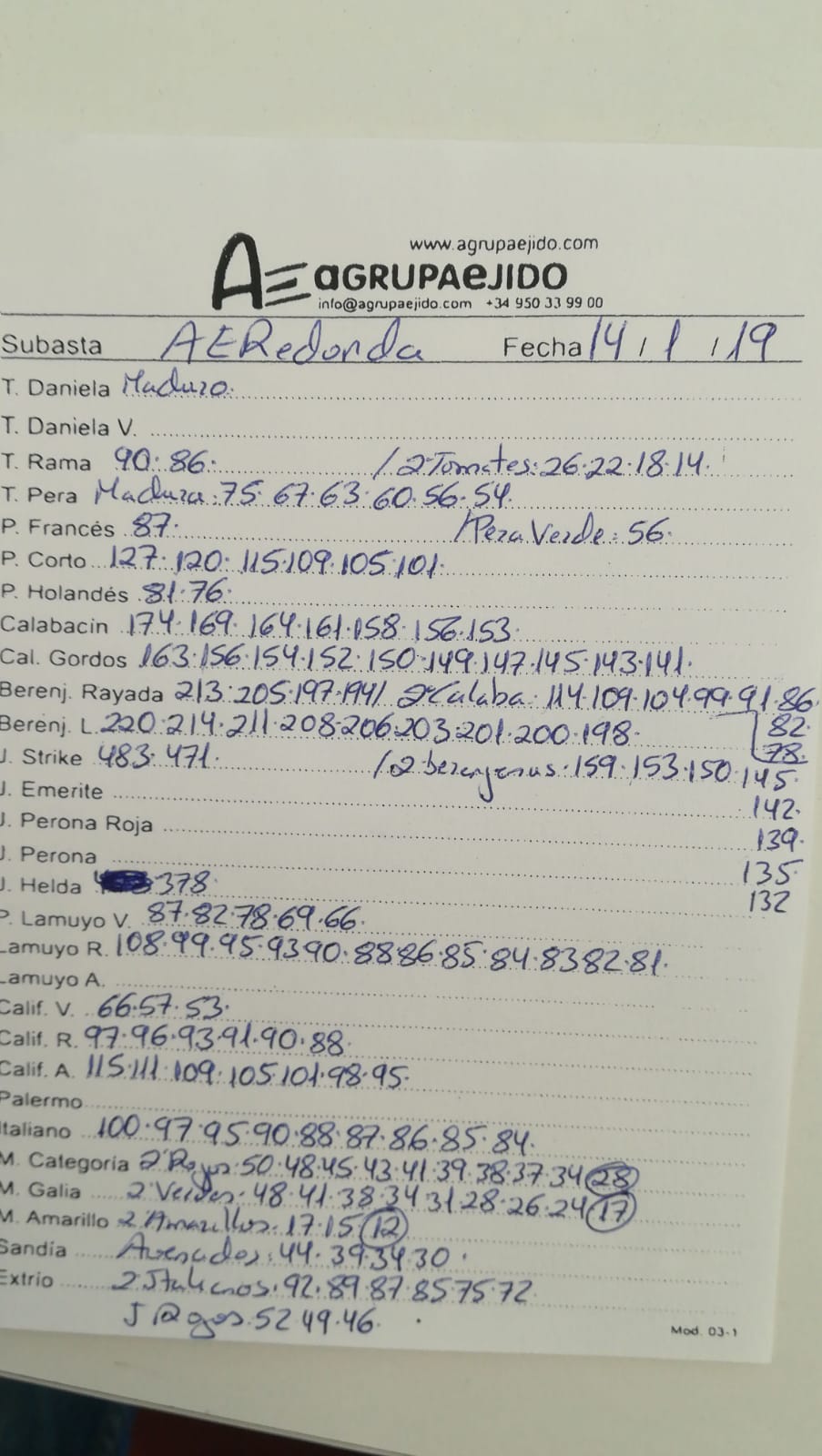 Subasta hortofrutícola AgrupaEjido La Redonda 14 de Enero 2019