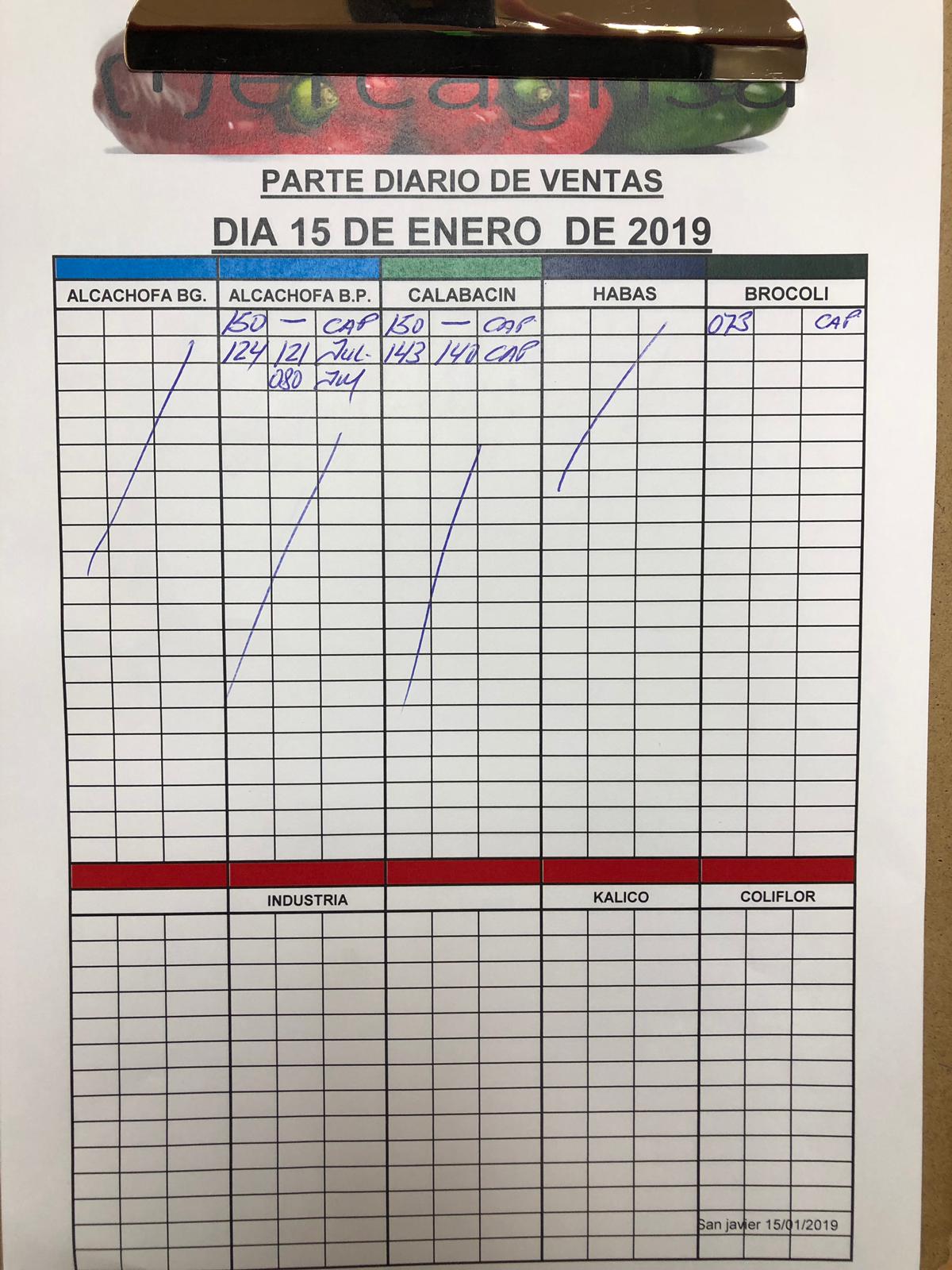 Subasta hortofrutícola Mercagrisa 15 de Enero 2019