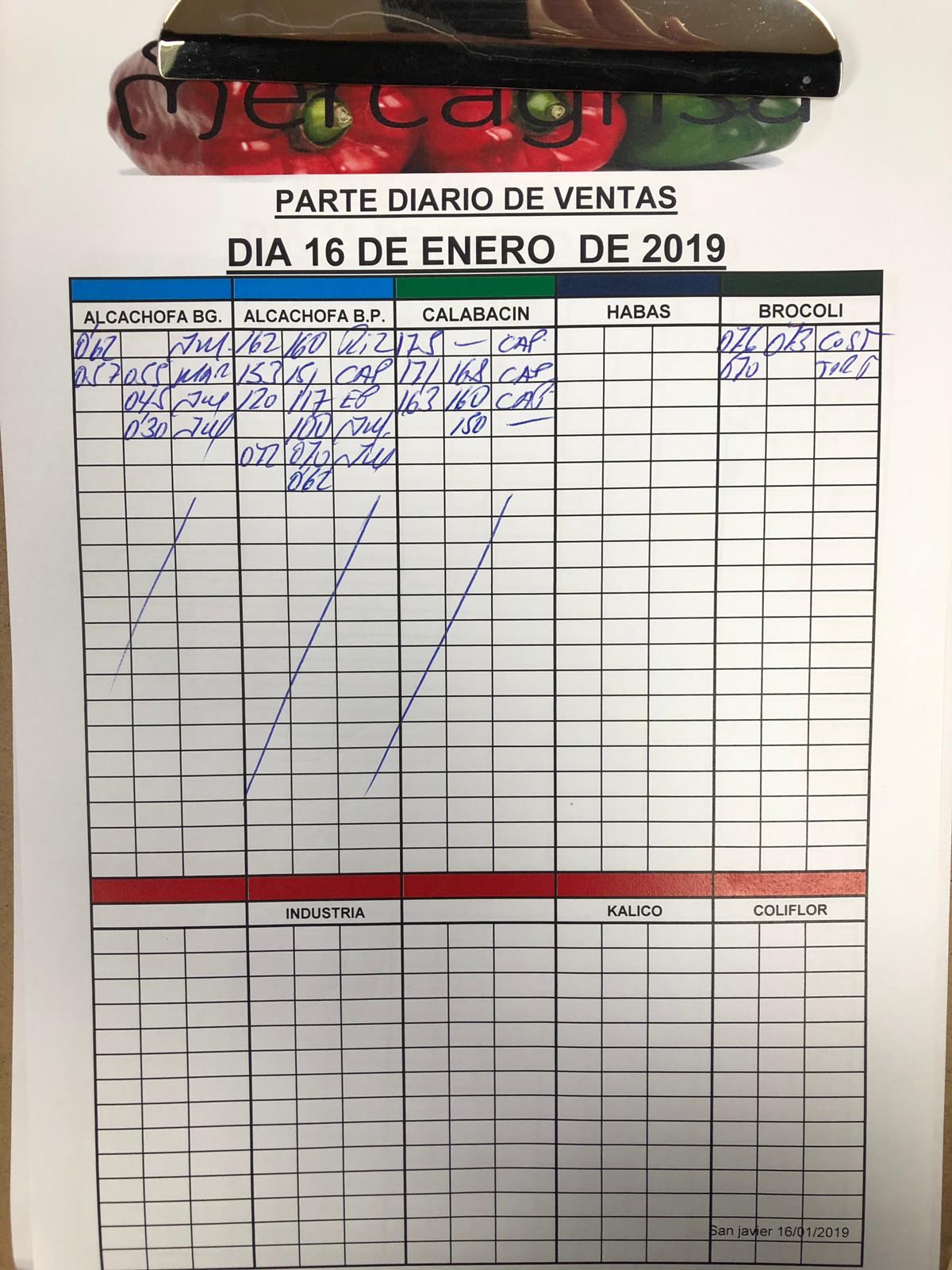 Subasta hortofrutícola Mercagrisa 16 de Enero 2019