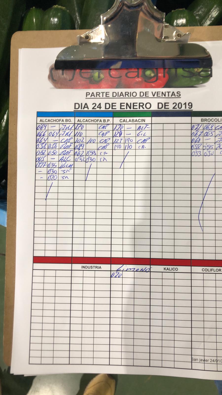 Subasta hortofrutícola Mercagrisa 24 de Enero 2019