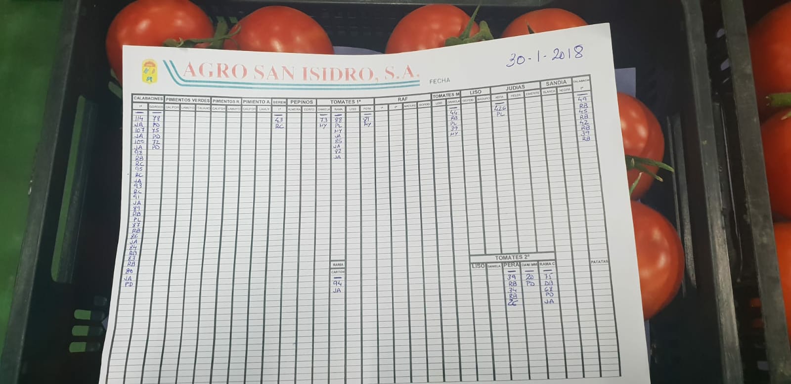 Subasta finaliza Agro San Isidro 30 de Enero 2019