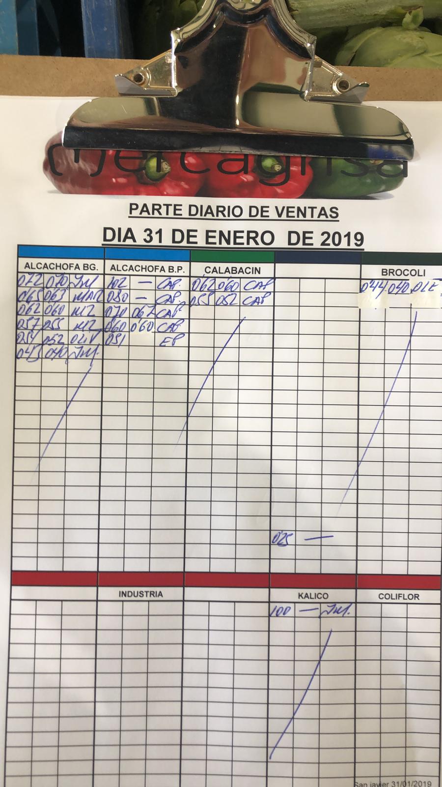 Subasta hortofrutícola Mercagrisa 31 de Enero 2019