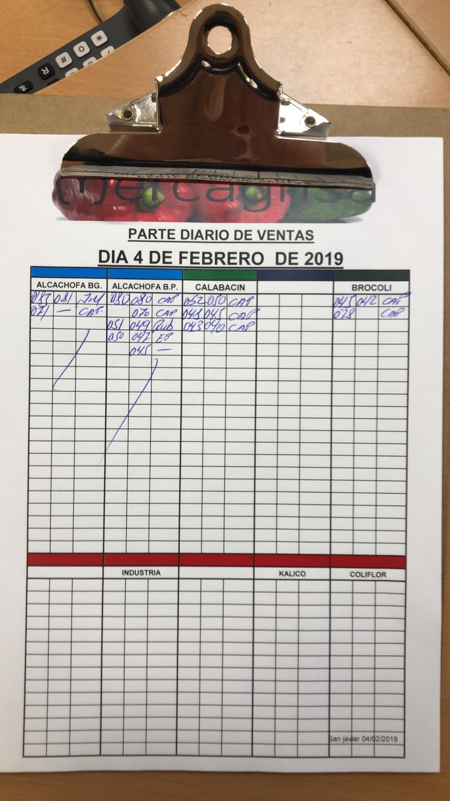 Subasta hortofrutícola Mercagrisa 4 de Febrero 2019