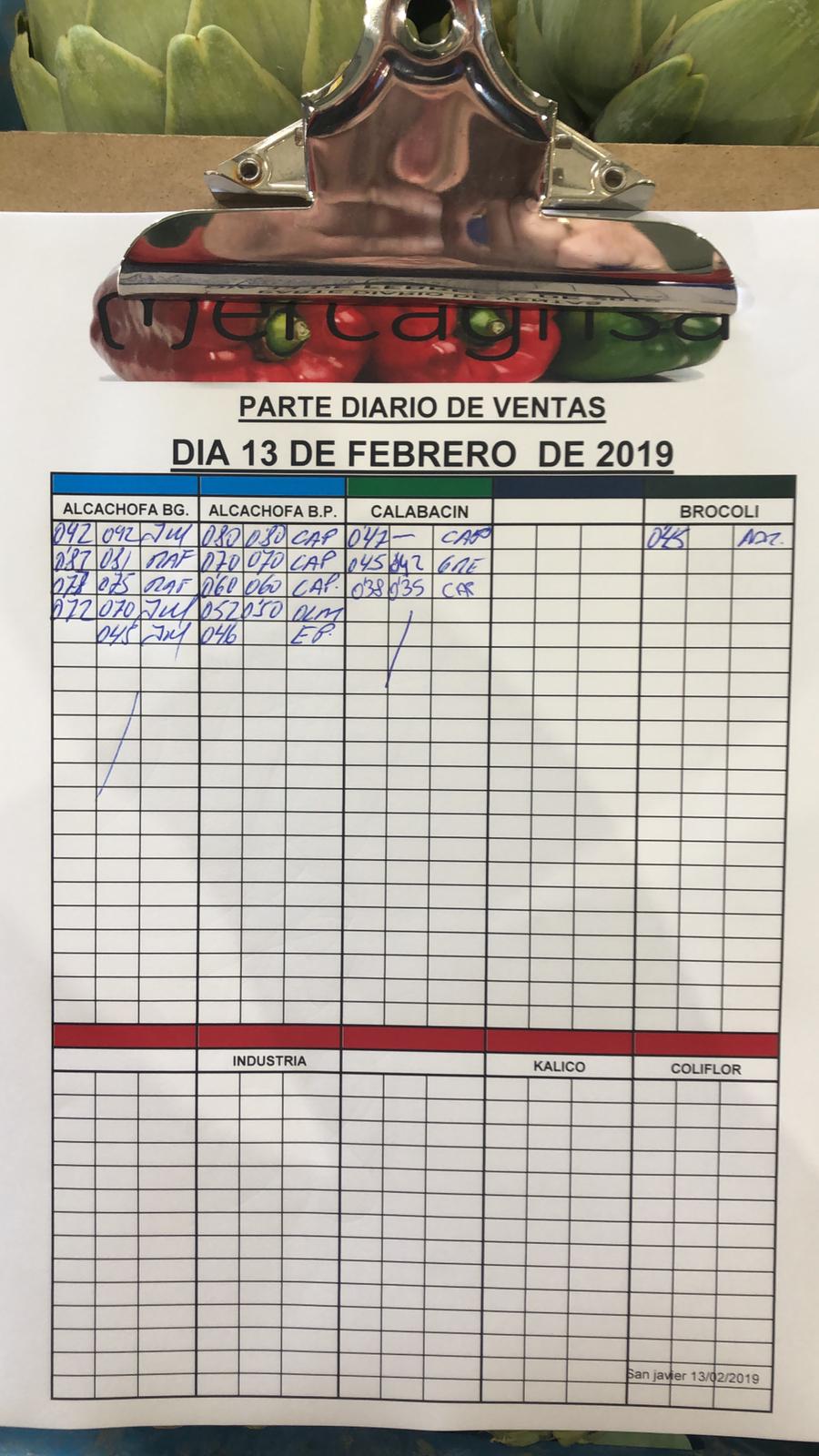 Subasta hortofrutícola Mercagrisa 13 de Febrero 2019