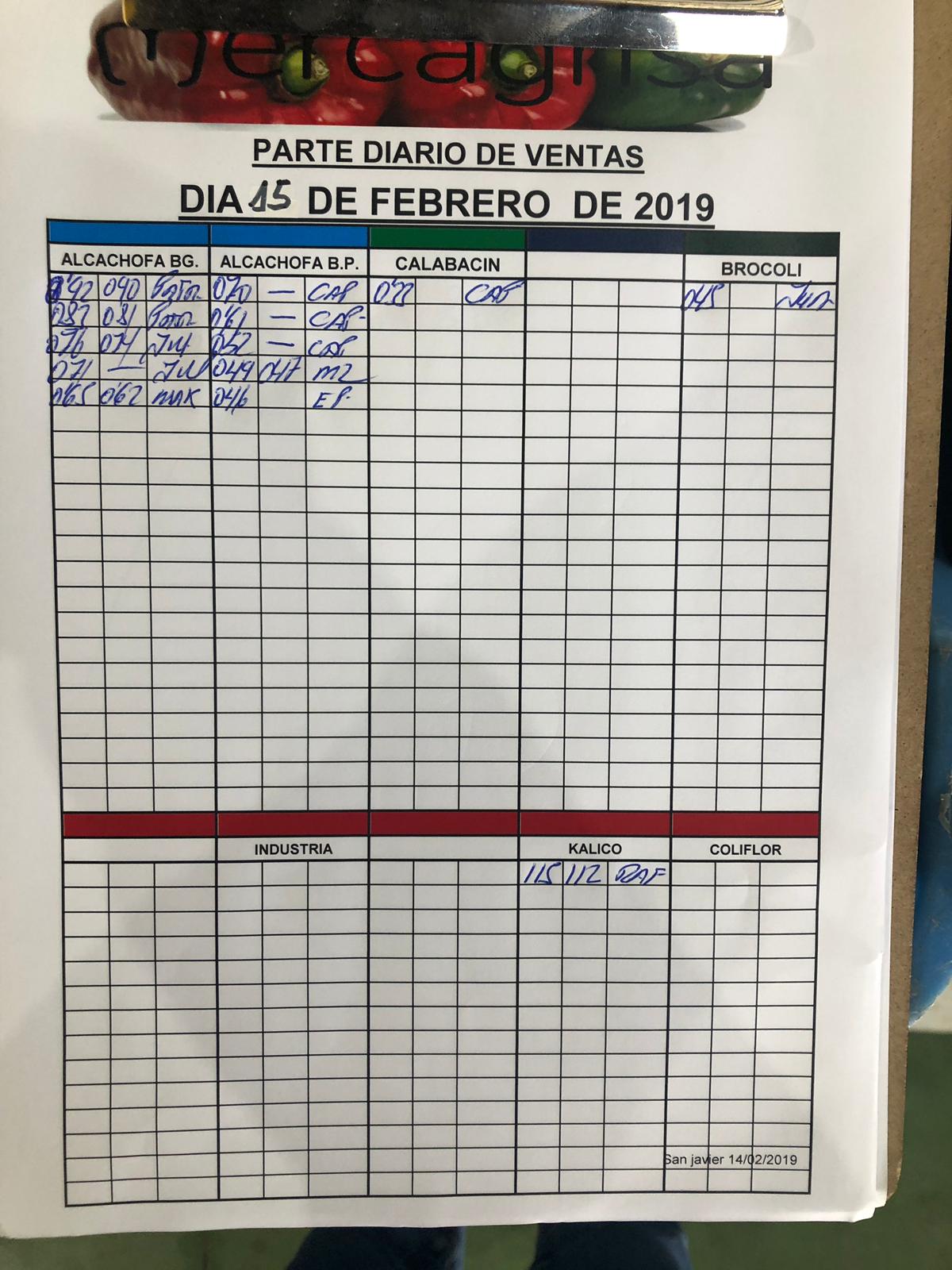 Subasta hortofrutícola Mercagrisa 15 de Febrero 2019