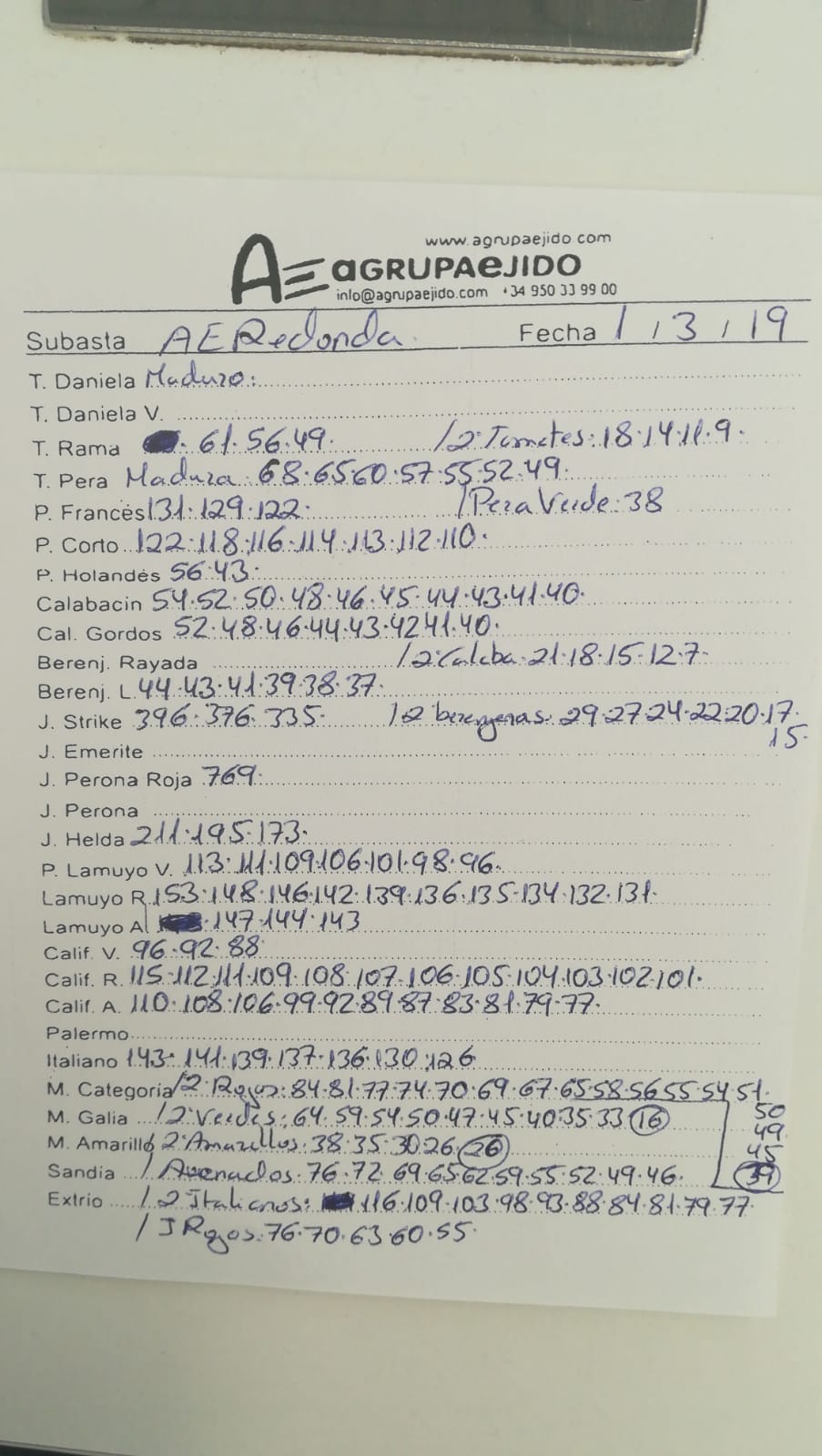 Subasta hortofrutícola AgrupaEjido La Redonda 1 de Marzo 2019