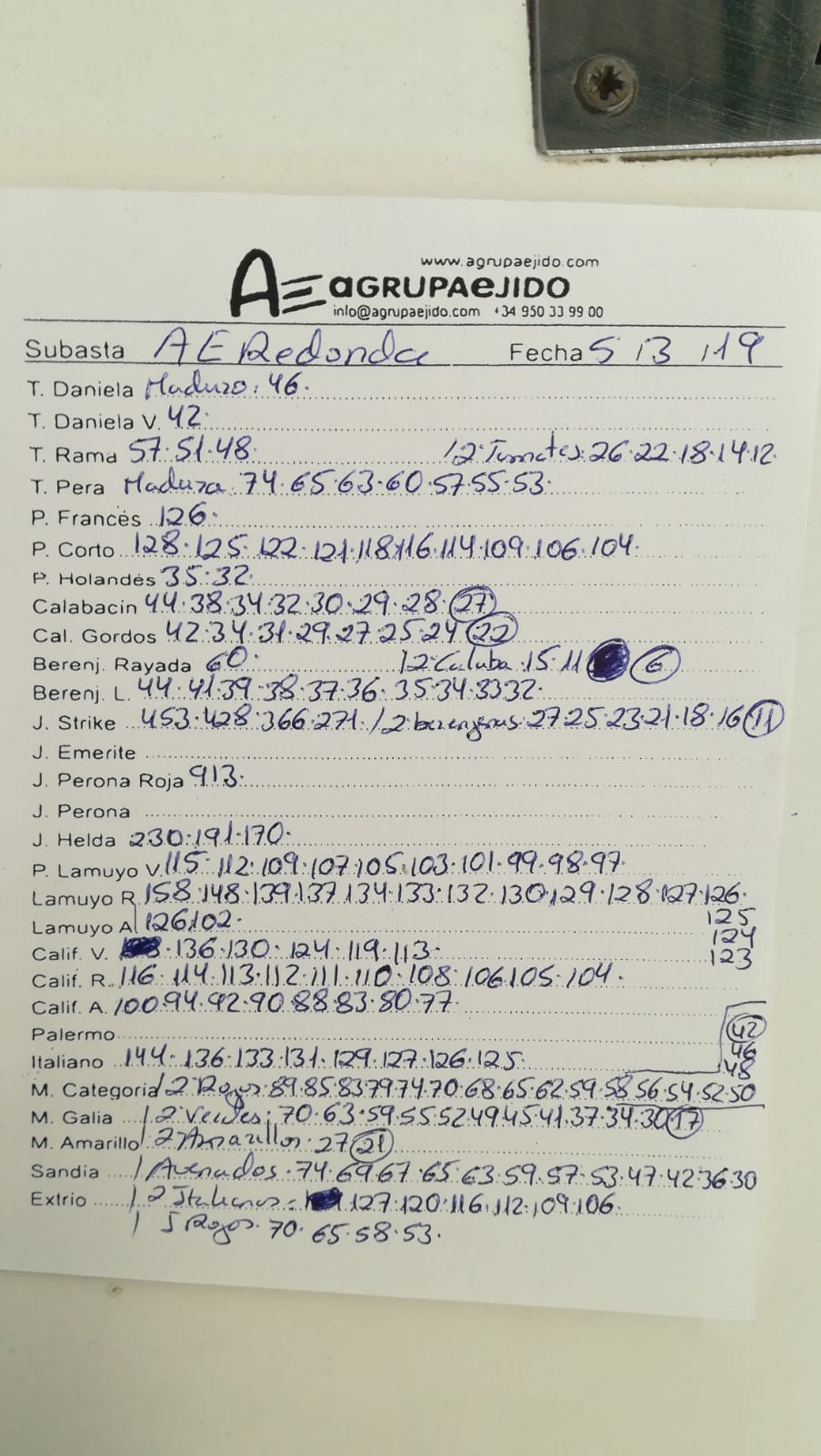 Subasta hortofrutícola AgrupaEjido La Redonda 5 de Marzo 2019