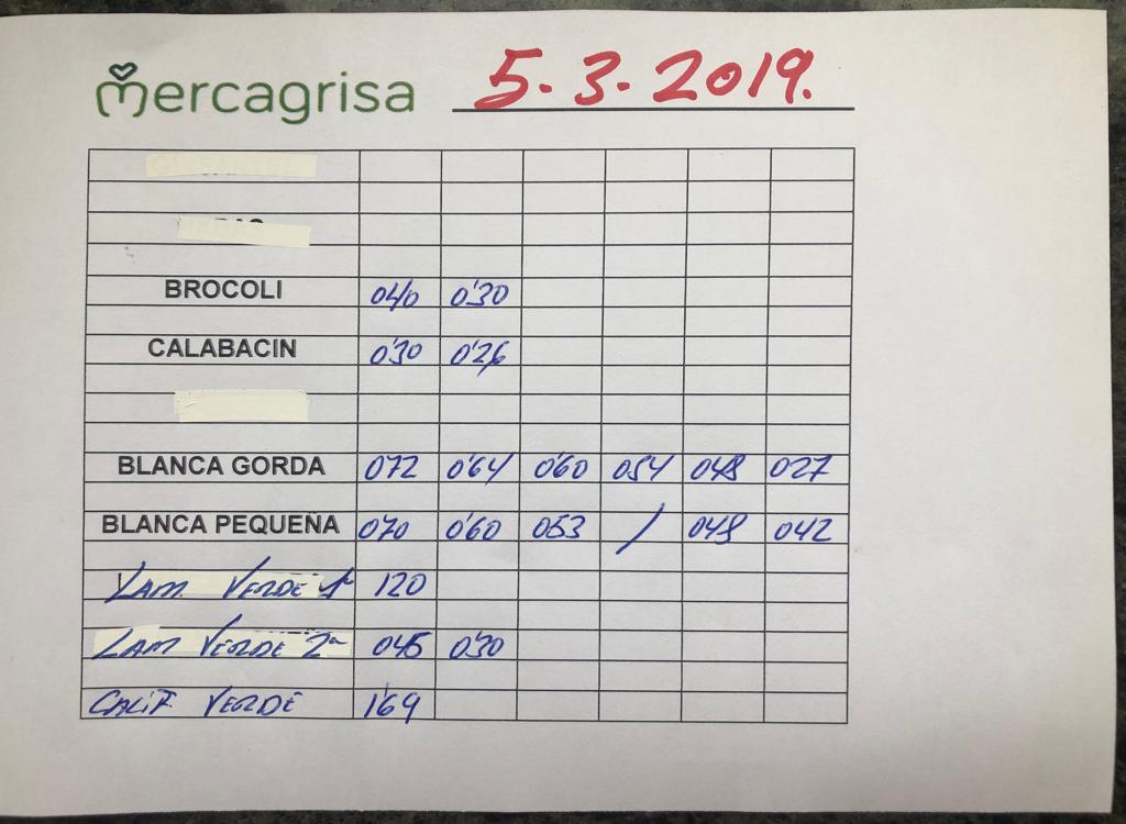 Subasta hortofrutícola Mercagrisa 5 de Marzo 2019