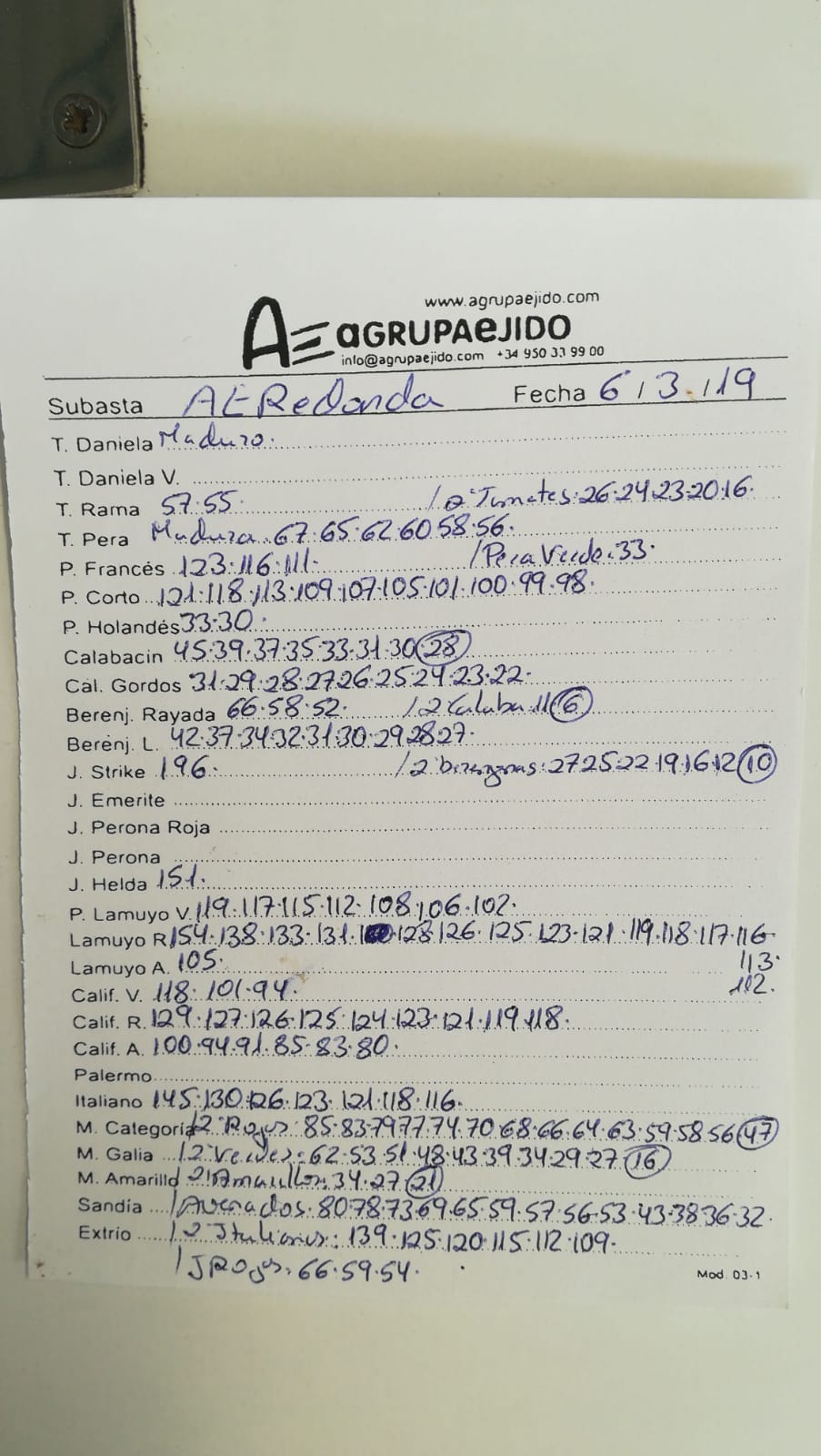 Subasta hortofrutícola AgrupaEjido La Redonda 6 de Marzo 2019