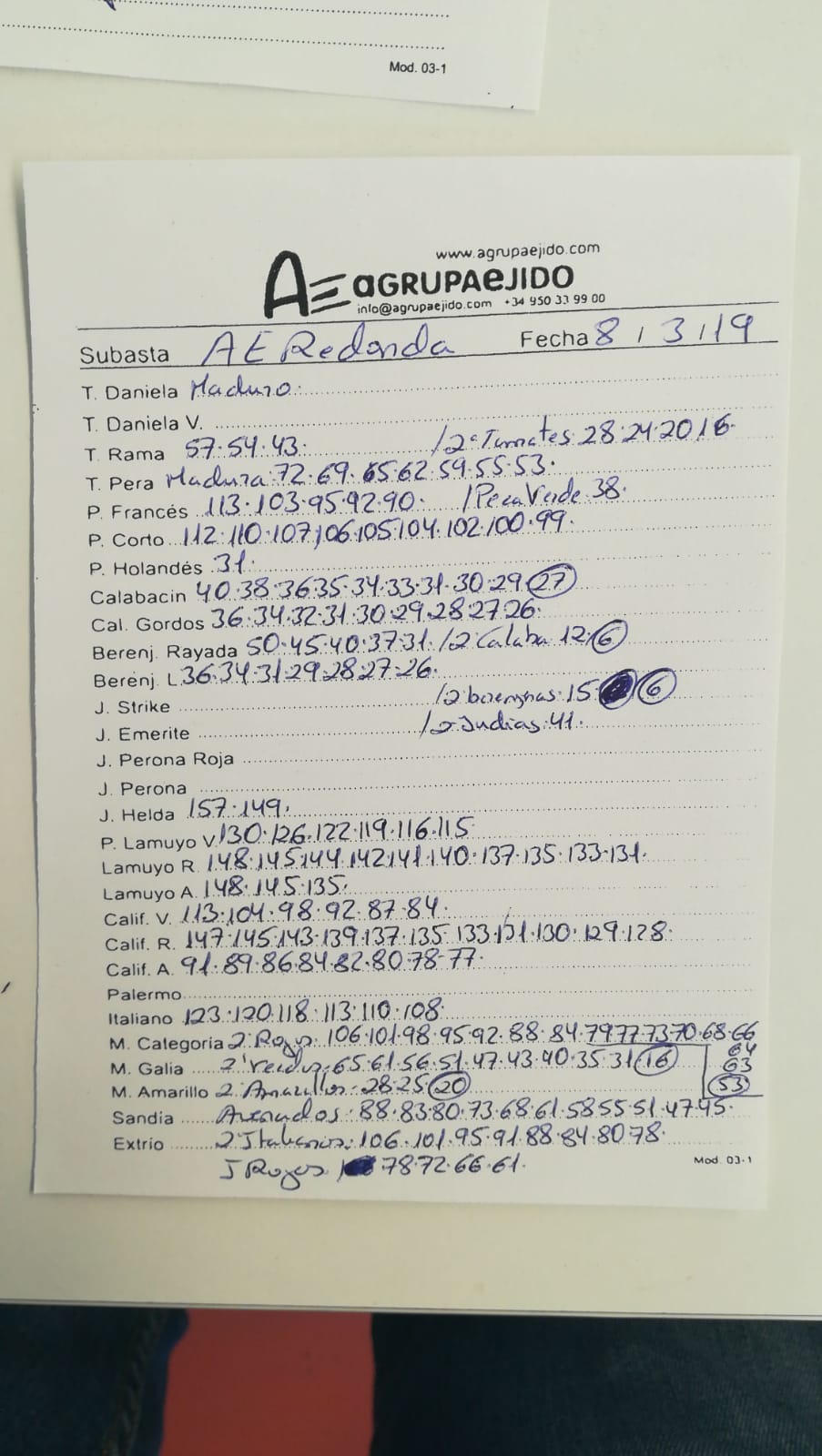 Subasta hortofrutícola AgrupaEjido La Redonda 8 de Marzo 2019