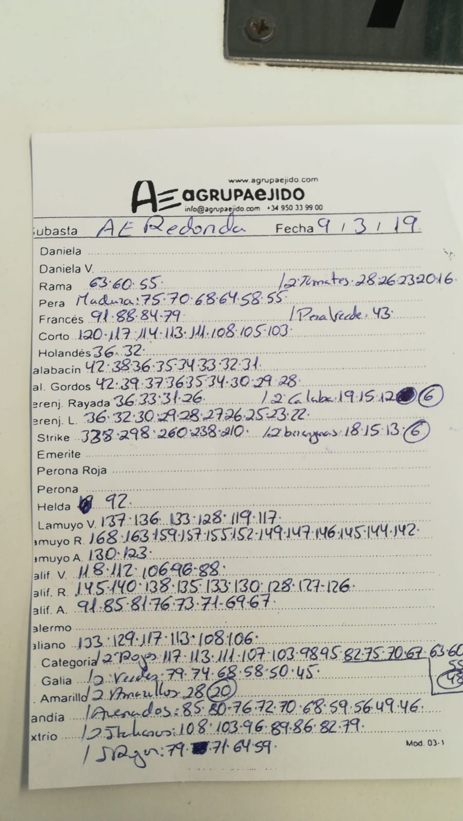 Subasta hortofrutícola AgrupaEjido La Redonda 9 de Marzo 2019