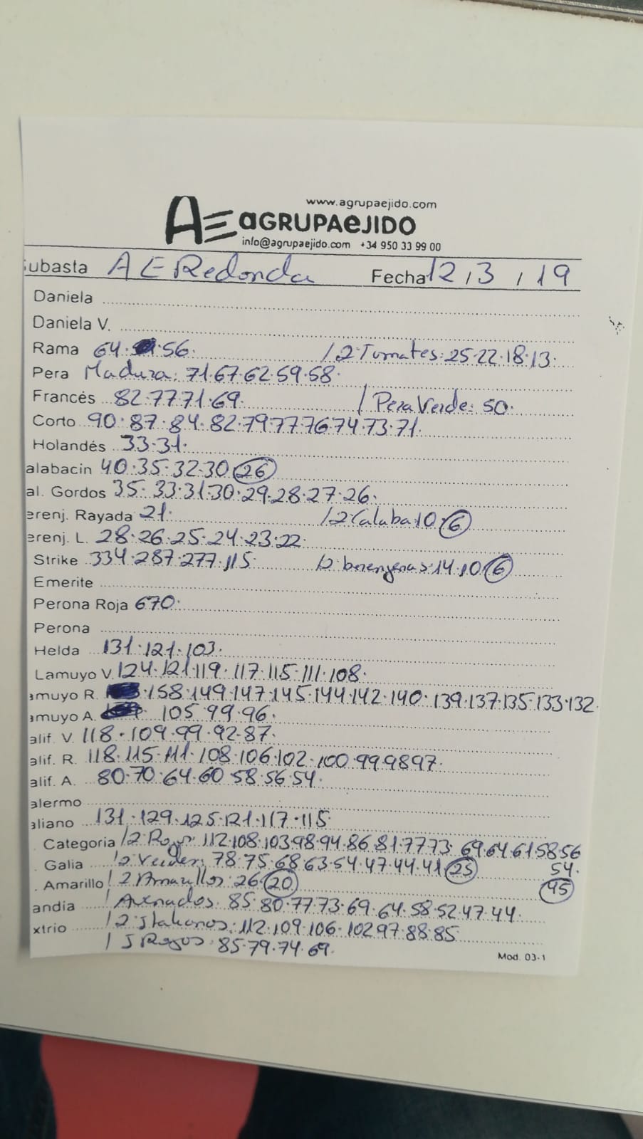 Subasta hortofrutícola AgrupaEjido La Redonda 12 de Marzo 2019