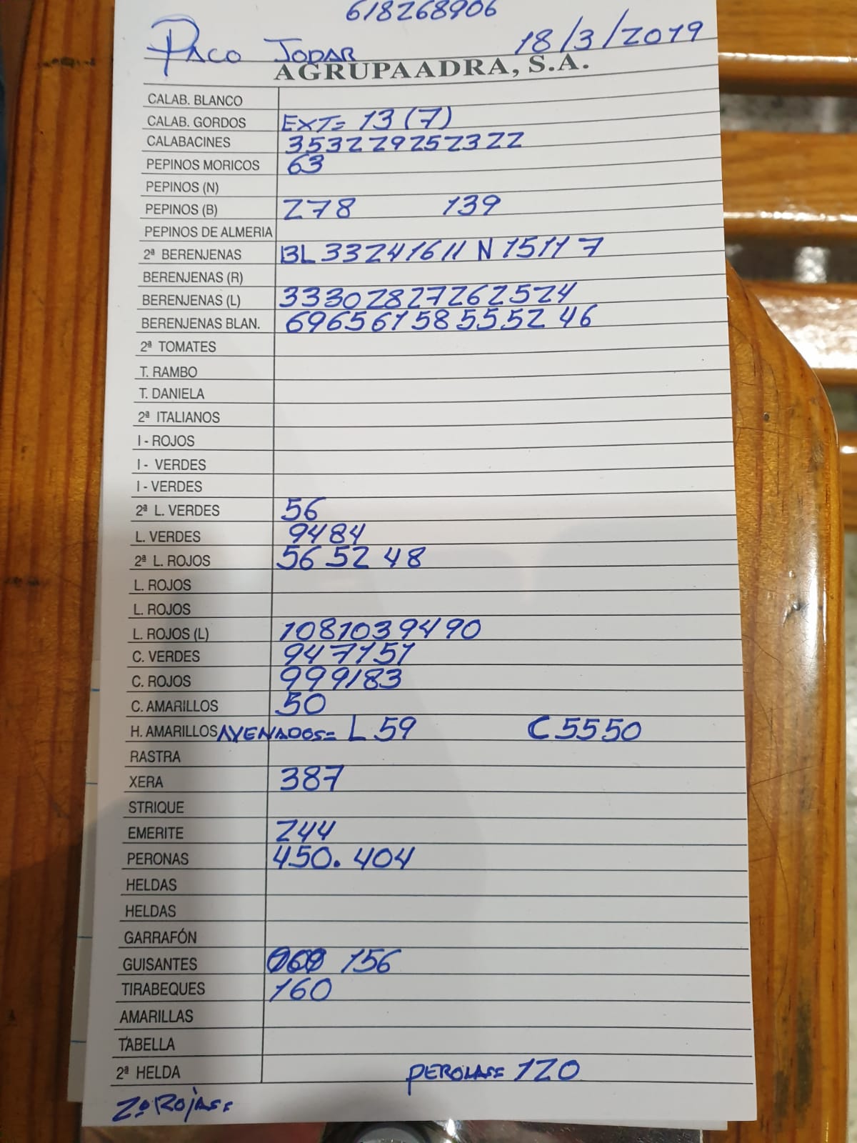 Subasta hortofrutícola AgrupaAdra 18 de Marzo 2019