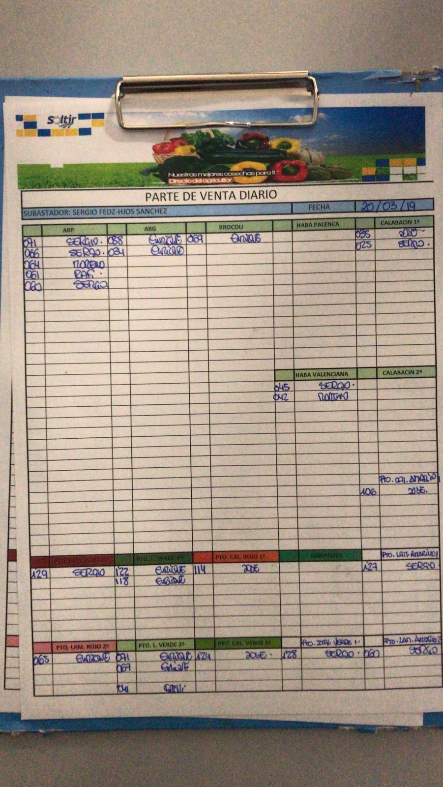 Subasta hortofrutícola Soltir 20 de Marzo 2019