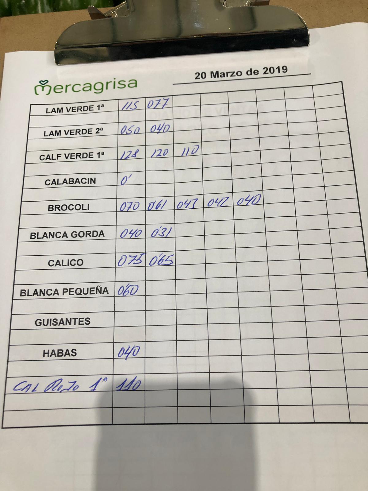 Subasta hortofrutícola Mercagrisa 20 de Marzo 2019