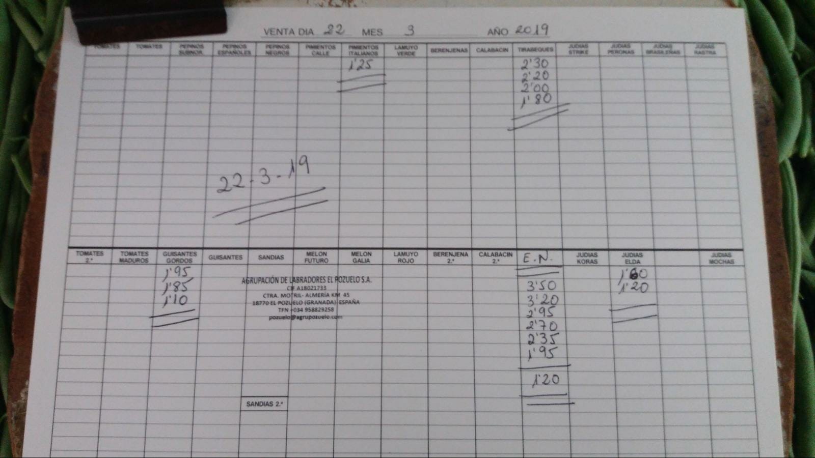 Subasta hortofrutícola El Pozuelo Albuñol 22 de Marzo 2019