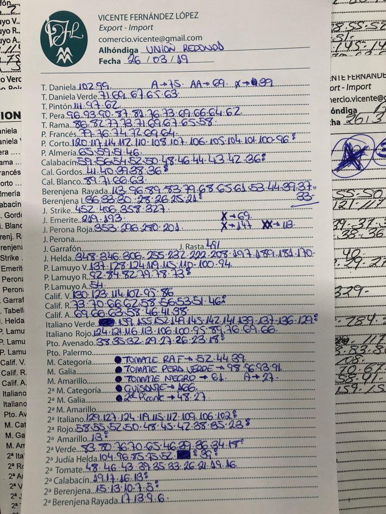 Subasta hortofrutícola La Unión La Redonda 26 de Marzo 2019