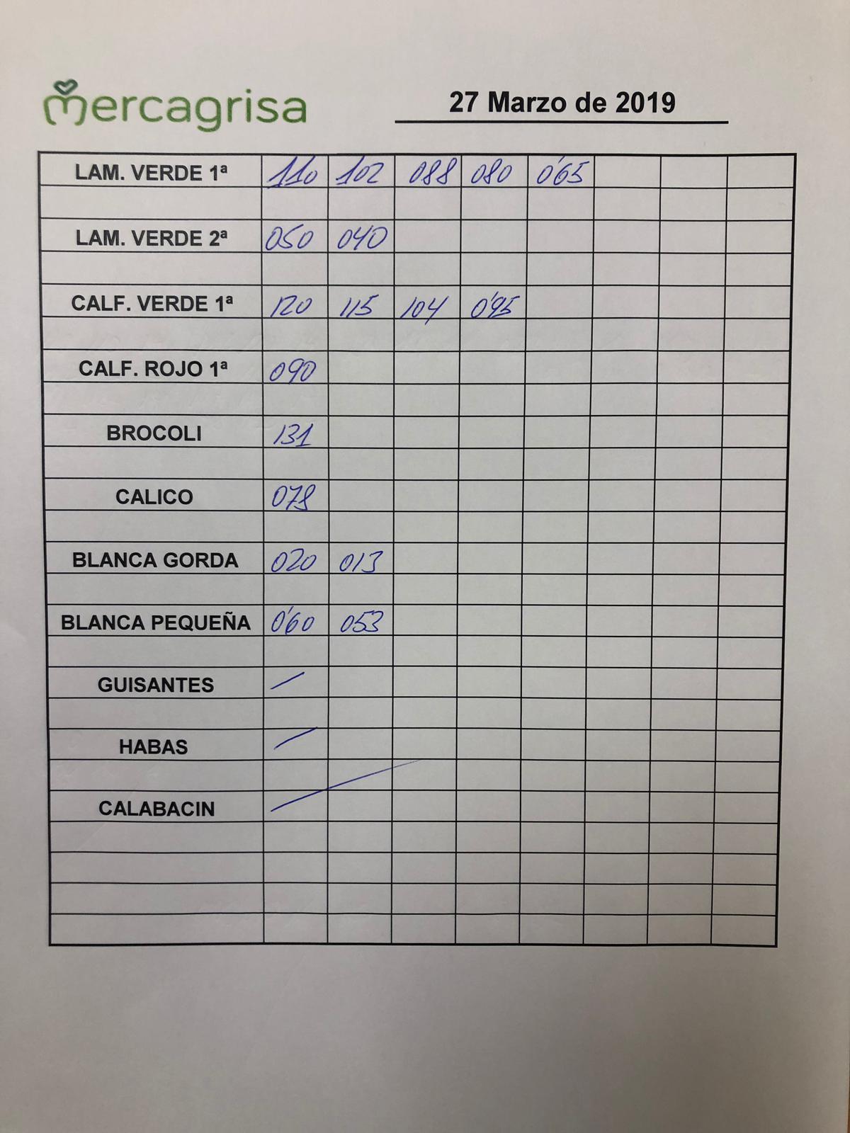 Subasta hortofrutícola Mercagrisa 27 de Marzo 2019