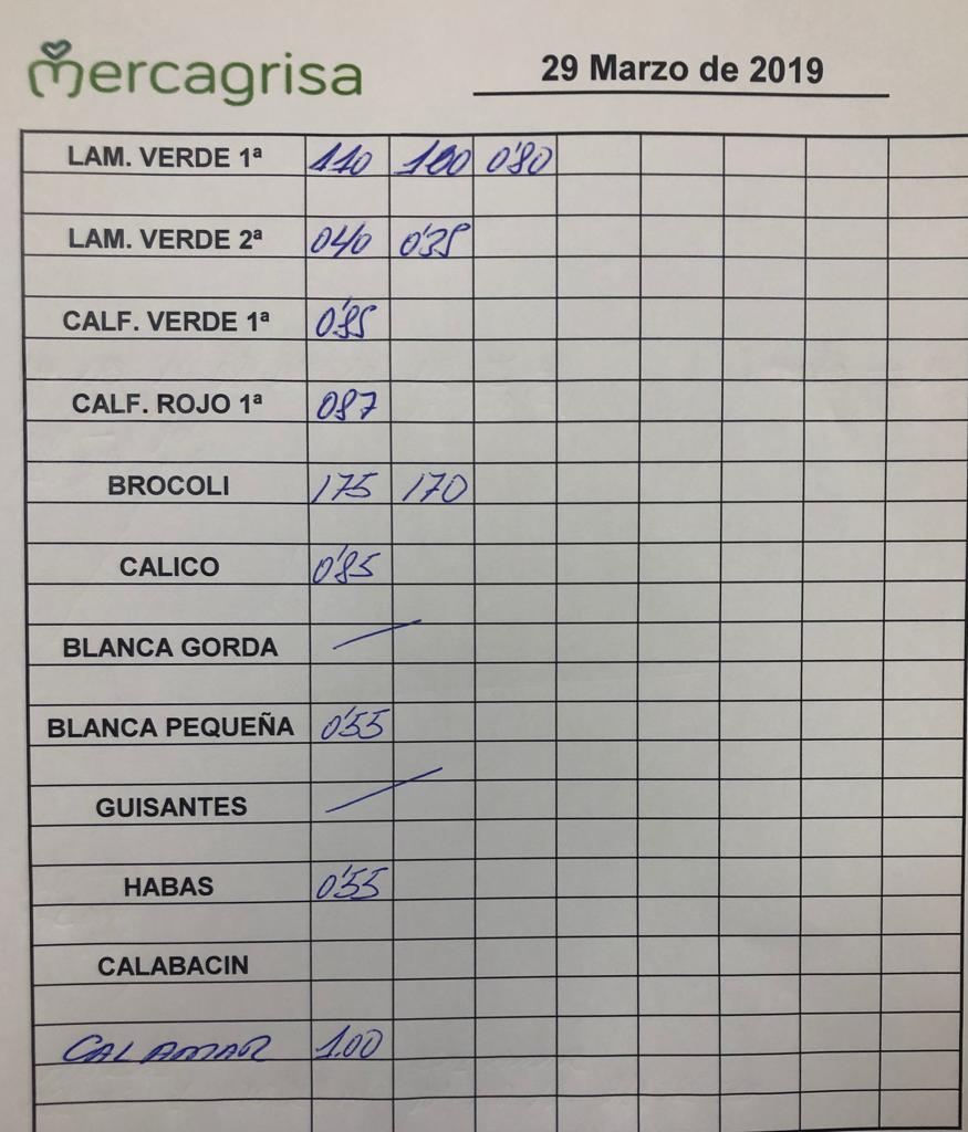 Subasta hortofrutícola Mercagrisa 29 de Marzo 2019