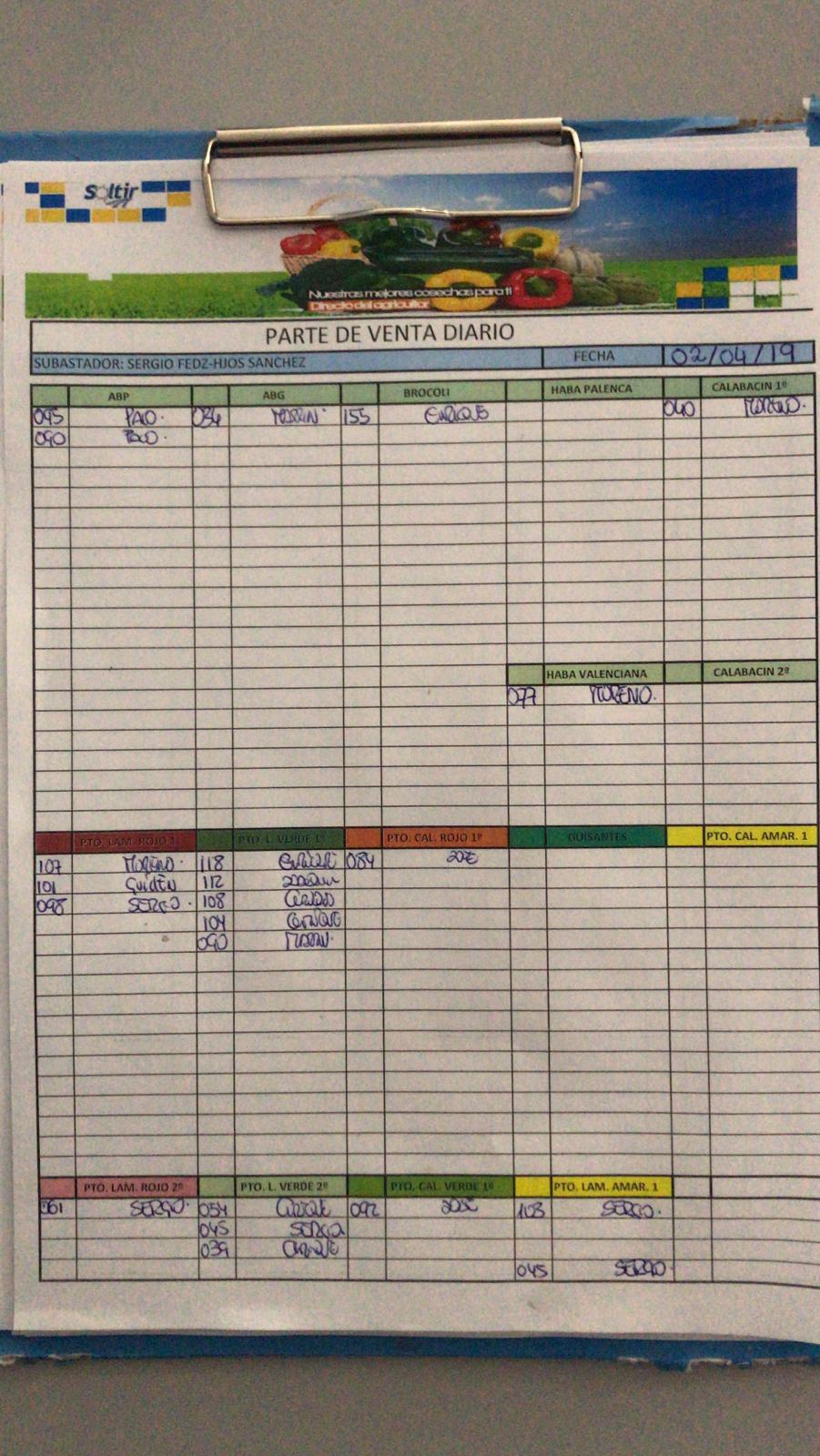 Subasta hortofrutícola Soltir 2 de Abril 2019