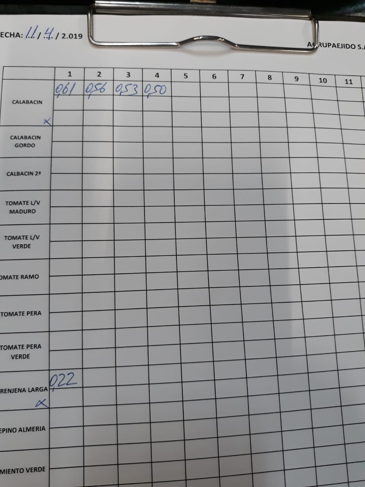 Subasta hortofrutícola AgrupaEjido Níjar 11 de Abril 2019