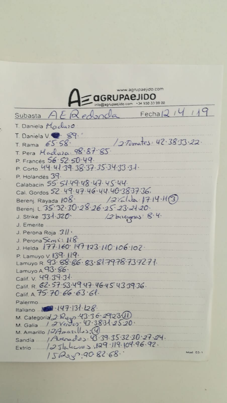 Subasta hortofrutícola AgrupaEjido La Redonda 12 de Abril 2019