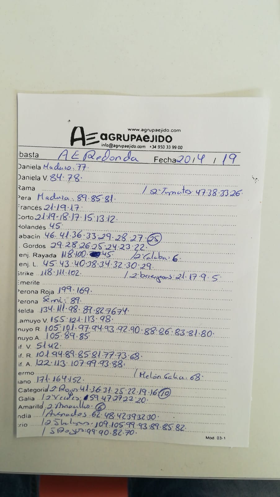 Subasta hortofrutícola AgrupaEjido La Redonda 20 de Abril 2019