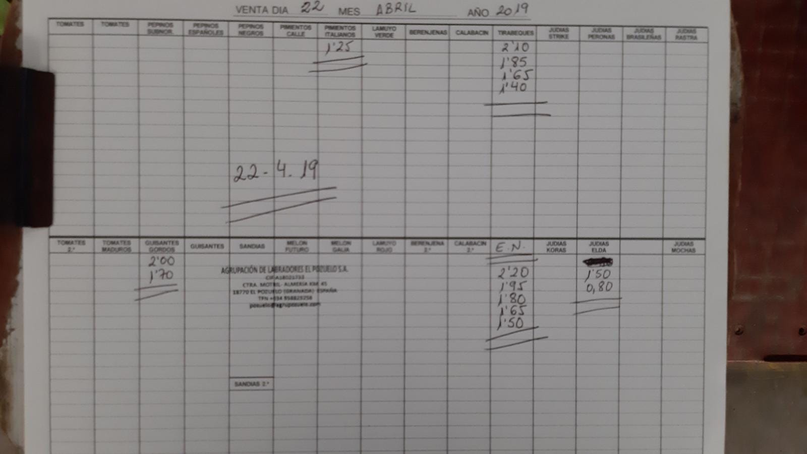 Subasta hortofrutícola El Pozuelo Albuñol 22 de Abril 2019