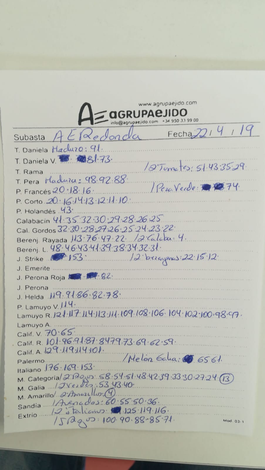 Subasta hortofrutícola AgrupaEjido La Redonda 22 de Abril 2019