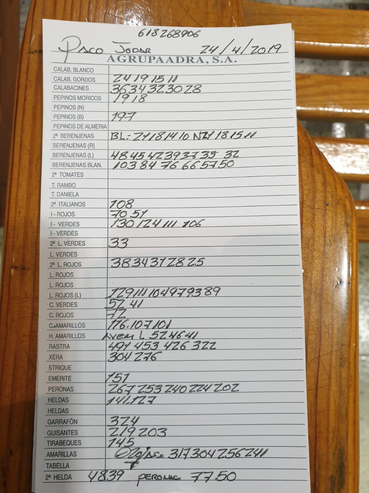 Subasta hortofrutícola AgrupaAdra 24 de Abril 2019