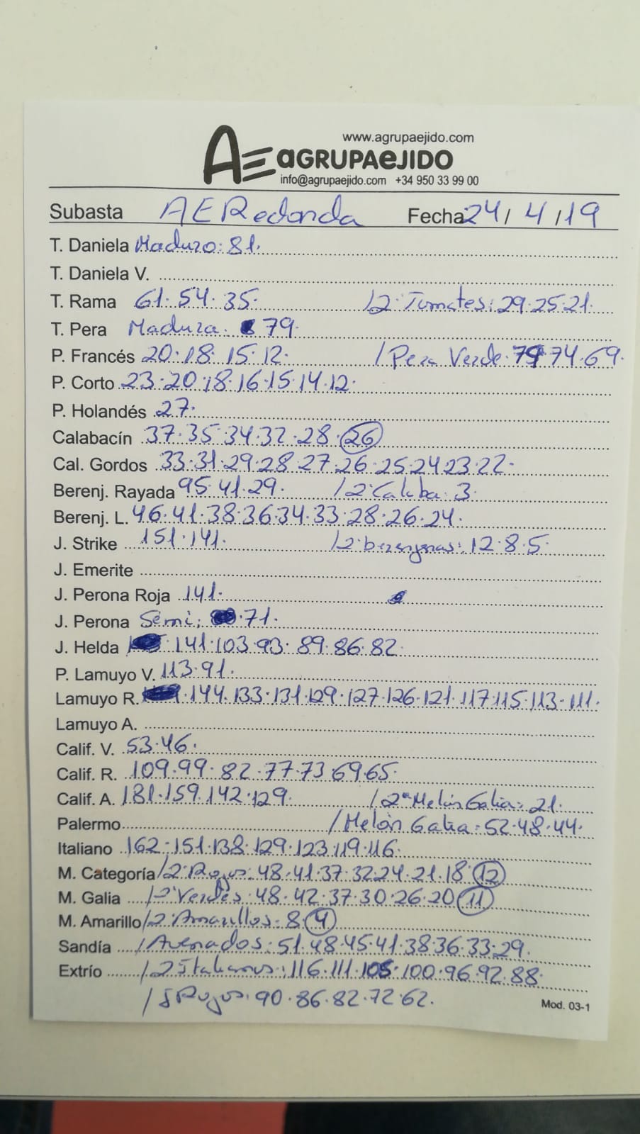 Subasta hortofrutícola AgrupaEjido La Redonda 24 de Abril 2019