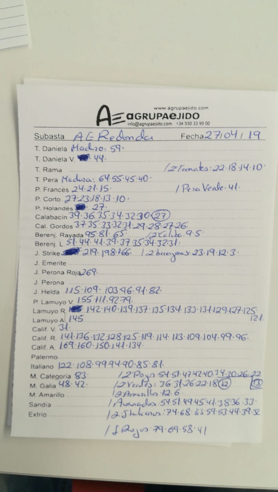 Subasta hortofrutícola AgrupaEjido La Redonda 27 de Abril 2019