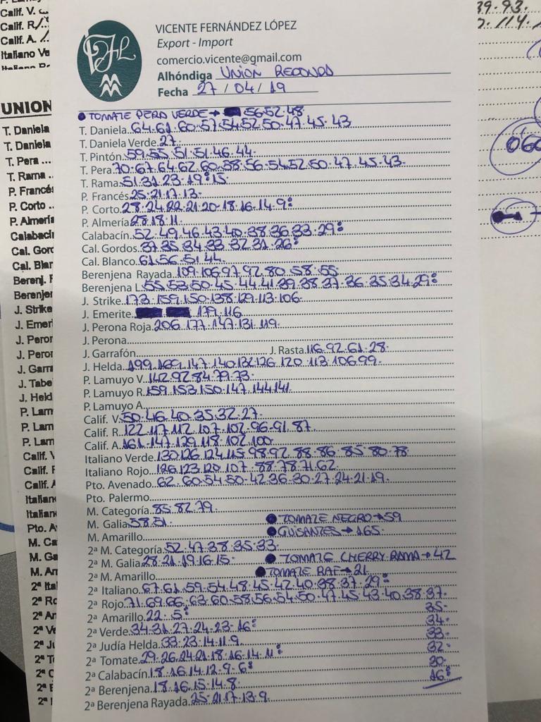 Subasta hortofrutícola La Unión La Redonda 27 de Abril 2019