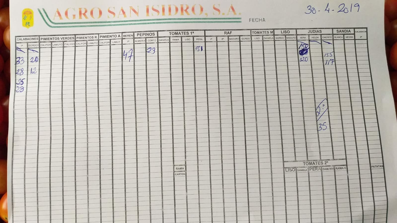 Subasta hortofrutícola Agro San Isidro 30 de Abril 2019