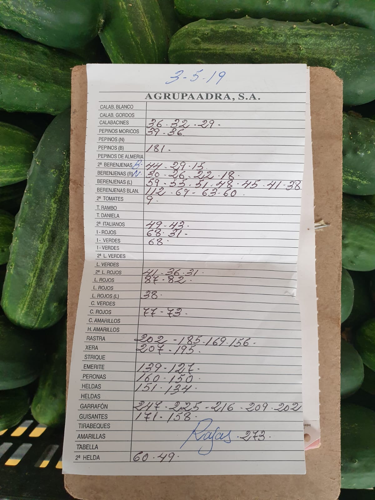 Subasta hortofrutícola AgrupaAdra 3 de Mayo 2019