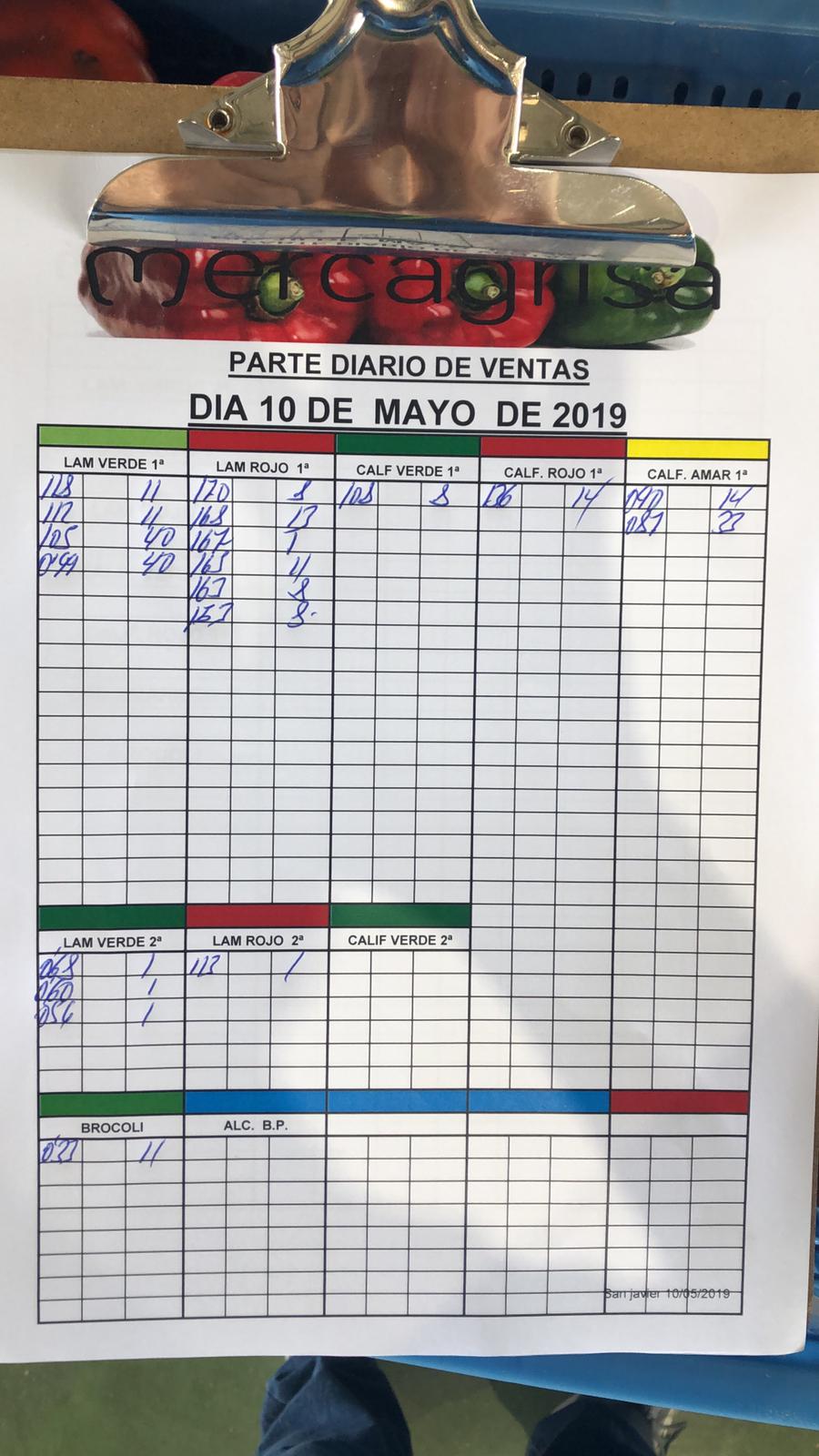 Subasta hortofrutícola Mercagrisa 10 de Mayo 2019