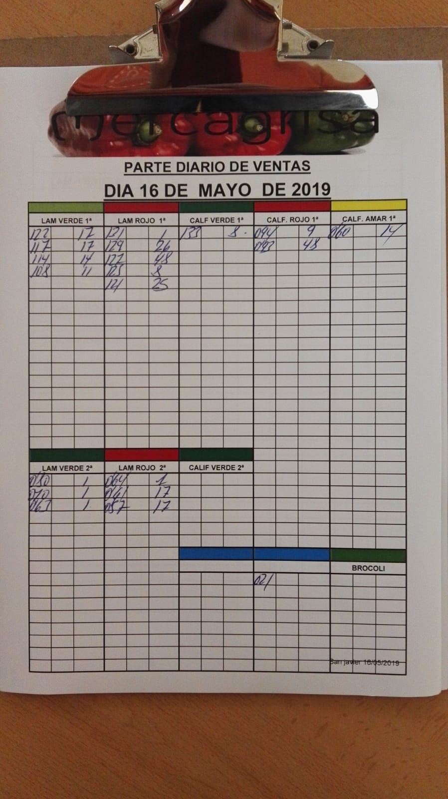 Subasta hortofrutícola Mercagrisa 16 de Mayo 2019